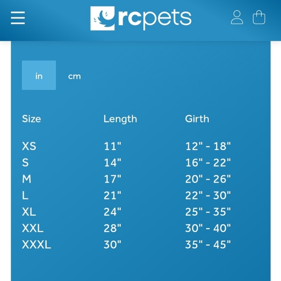 RCpets Rain Coat - Picture 4 of 4